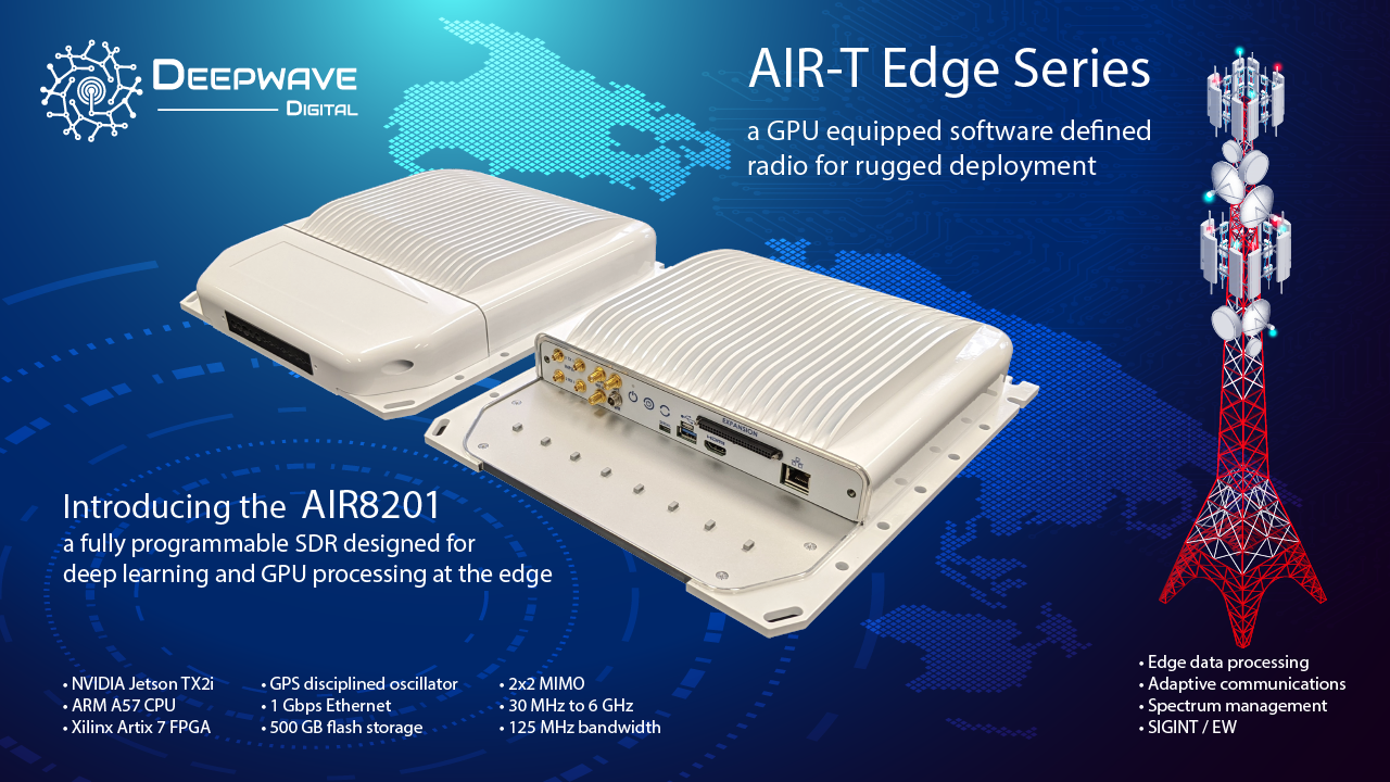 AIR-T Edge Series – The Only Rugged Software Defined Radio with a GPU